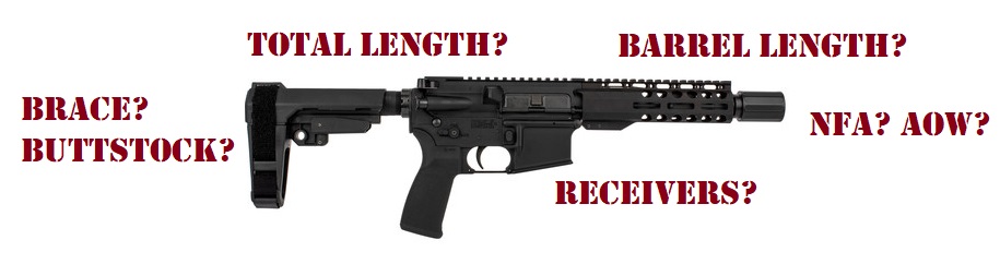 The Ar 15 Pistol Faq And Build Guide 80 Lowers The Ar 15 Pistol Faq And Build Guide 80 Lowers