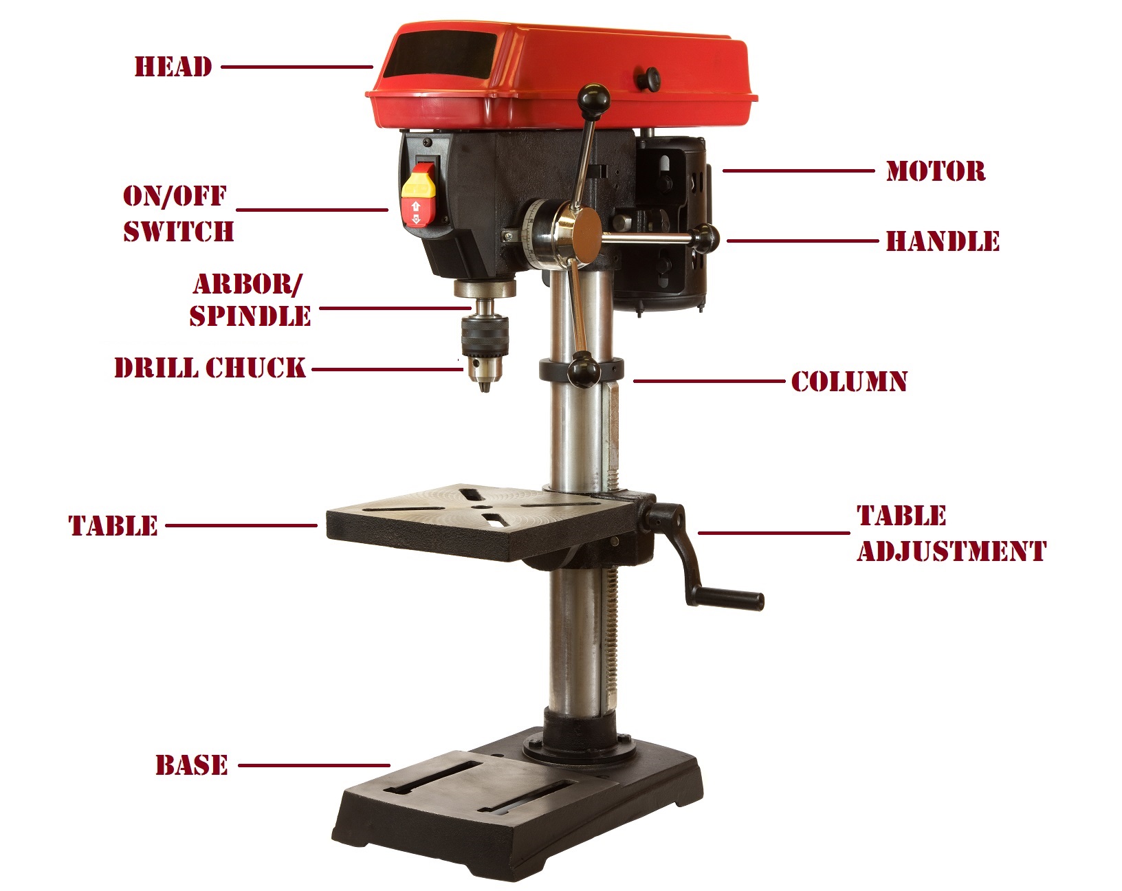 Diagram Of Drill Press Machine With Solenoid Chuck Key Switc